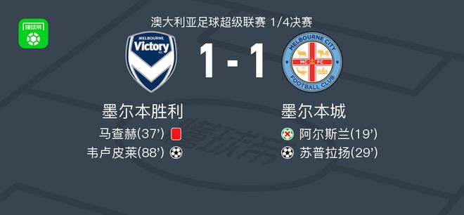 根据消息