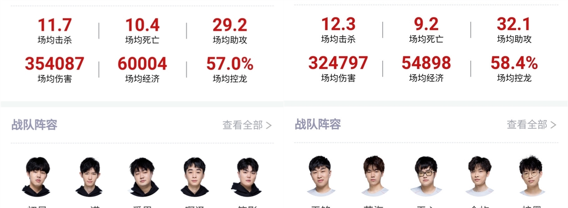 和结合自身