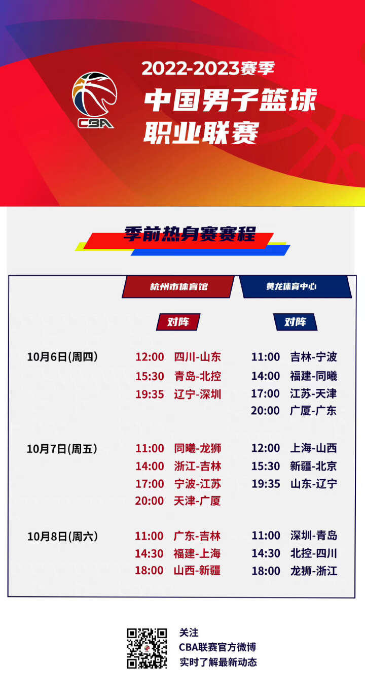 在关键战役