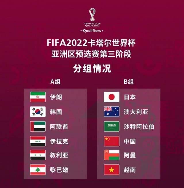 进行分成的