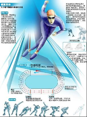 便获得了系
