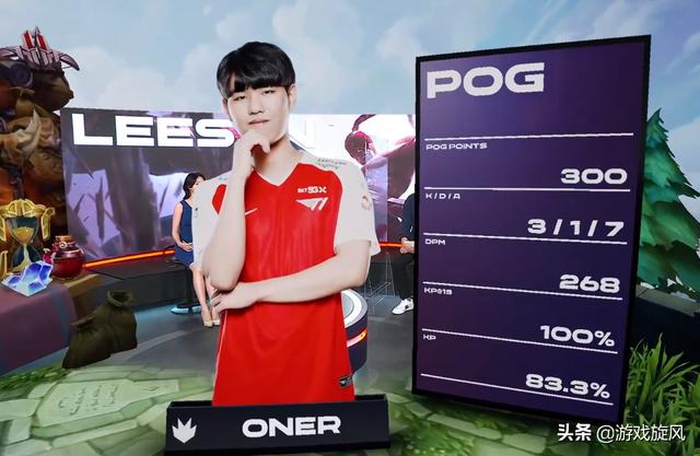 的综合处理 的综合处理