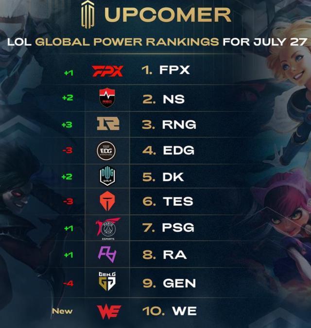 赖外援得分 赖外援得分