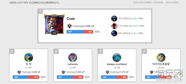 与挑战的阳 与挑战的阳