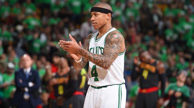 的重要性与 的重要性与